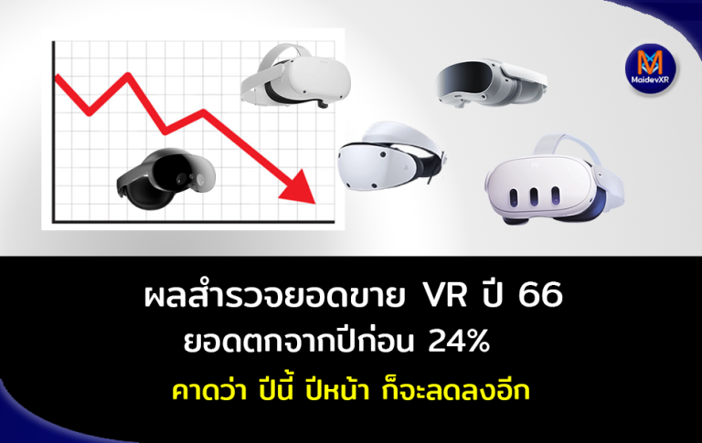 ผลสำรวจยอดขาย VR ปี 66 ยอดขายตกจากปีก่อน 24% แล้วคาดว่า ปีนี้ ปีหน้า ก็ยังจะลดลงอีก