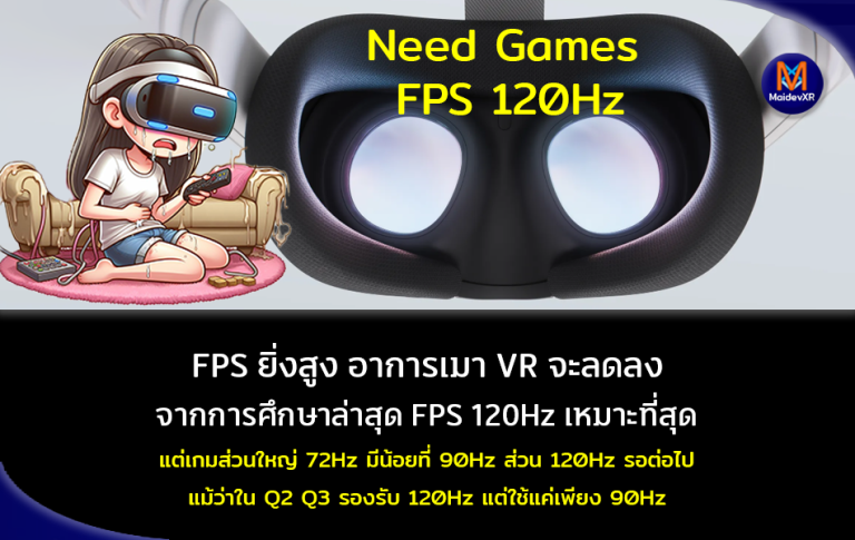 FPS ยิ่งสูง อาการเมา VR จะลดลง จากการศึกษาล่าสุด FPS 120Hz เหมาะที่สุด