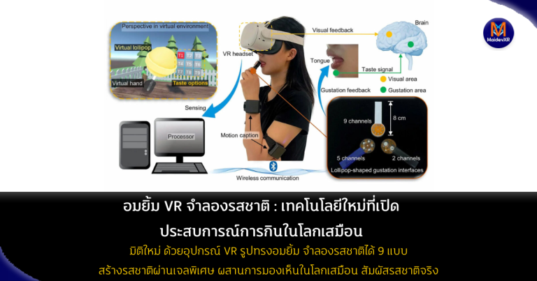 อมยิ้ม VR จำลองรสชาติ : เทคโนโลยีใหม่ที่เปิดประสบการณ์การกินในโลกเสมือน
