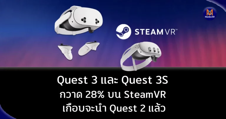 Quest 3 และ Quest 3S กวาด 28% บน SteamVR เกือบจะแซงหน้า Quest 2 แล้ว
