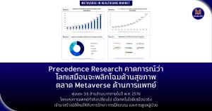 Precedence Research คาดการณ์ว่า โลกเสมือนจะพลิกโฉมด้านสุขภาพ ตลาด Metaverse ด้านการแพทย์ พุ่งแตะ 3.6 ล้านล้านบาทภายในปี พ.ศ. 2576 โลกแห่งการแพทย์กำลังเปลี่ยนไป เมื่อเทคโนโลยีเสมือนจริง เข้ามาสร้างมิติใหม่ให้กับการรักษา การฝึกอบรม และการดูแลผู้ป่วย