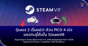 Quest 2 เริ่มแผ่ว! ส่วน PICO 4 เร่งแซงทะลุโค้งใน SteamVR