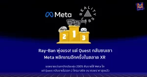 Ray-Ban พุ่งแรง! แต่ Quest กลับซบเซา — Meta พลิกเกมอีกครั้งในตลาด XR ยอดขายแว่นตาอัจฉริยะพุ่ง 200% ดันรายได้ Meta โต แต่ Quest กลับขายไม่ออก 2 ไตรมาสติด