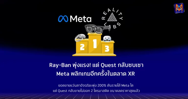 Ray-Ban พุ่งแรง! แต่ Quest กลับซบเซา — Meta พลิกเกมอีกครั้งในตลาด XR ยอดขายแว่นตาอัจฉริยะพุ่ง 200% ดันรายได้ Meta โต แต่ Quest กลับขายไม่ออก 2 ไตรมาสติด