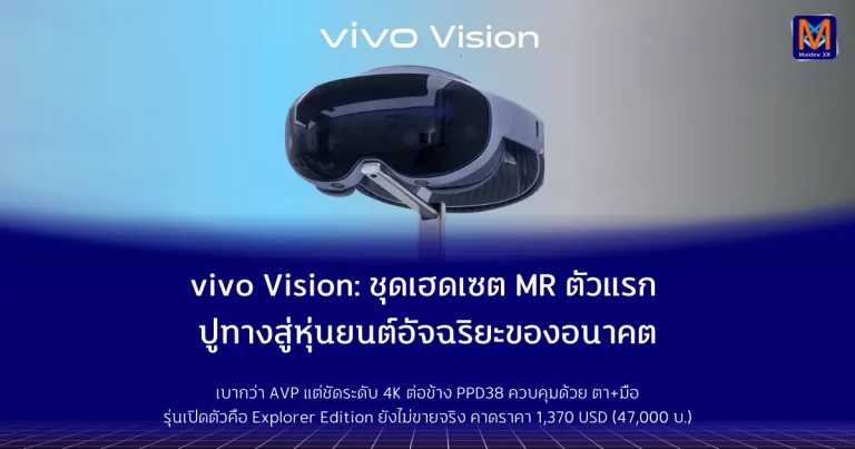 Vivo Vision: ชุดเฮดเซต MR ตัวแรก ปูทางสู่หุ่นยนต์อัจฉริยะของอนาคต