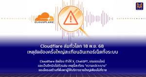 Cloudflare ล่มทั่วโลก 18 พฤศจิกายน พ.ศ. 2568 เหตุขัดข้องครั้งใหญ่สะเทือนอินเทอร์เน็ตทั้งระบบ