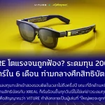 VITURE โตแรงจนถูกฟ้อง? ระดมทุน 200 ล้านดอลลาร์ใน 6 เดือน ท่ามกลางศึกสิทธิบัตรเดือด