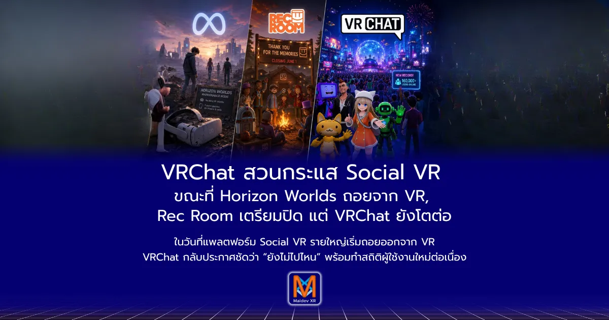 VRChat สวนกระแส Social VR ขณะที่ Horizon Worlds ถอยจาก VR, Rec Room เตรียมปิด แต่ VRChat ยังโตต่อ