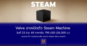 Valve อาจเปิดตัว Steam Machine วันที่ 23 มิ.ย. 69 ราคาเริ่ม 799 USD (26,300 บ.) ชนตลาด PC เกมมิ่งขนาดเล็ก แรงกว่า Steam Deck หลายเท่า